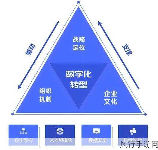 14may9_XXXXXL56edu-探索未来教育：数字化转型与创新教学模式的融合之路