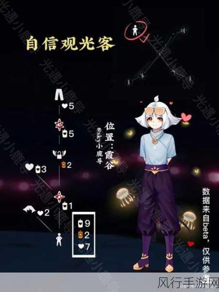 光遇粉红海探索指南，解锁雨林秘境的财富密码