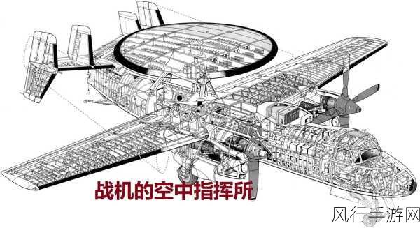 掌握战地 2042 战斗机驾驶技巧，翱翔战场