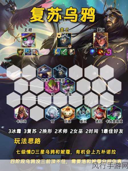 金铲铲之战八五游侠阵容,解锁高胜率攻略与财经数据