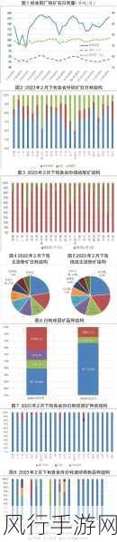 2023国精产品一二三四区-“2023年国家精细化产品区域拓展战略分析与实施”