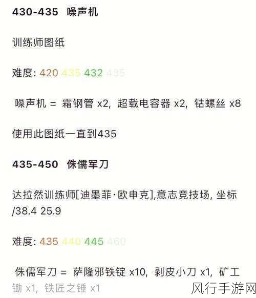 探索魔兽世界,地精工程学的神秘求学之路