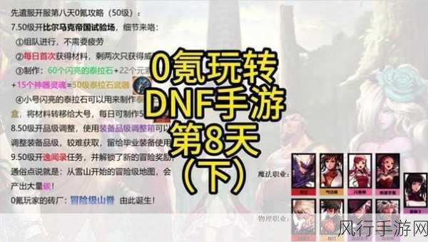 DNF手游比尔马克帝国考点通关秘籍，解锁高效收益新路径