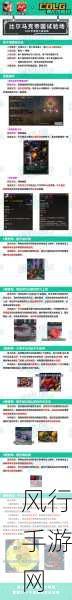 DNF手游比尔马克帝国考点通关秘籍,解锁高效收益新路径
