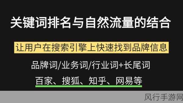 十大免费网站推广-免费推广网站的十大有效途径,助力品牌曝光与流量提升