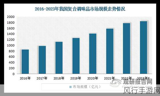 精产国品一二三产区乱码-提升精产国品的三大产业区域发展策略与展望