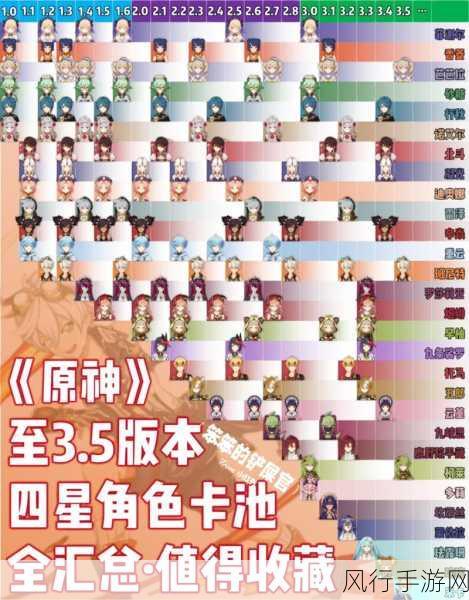 原神手游新手阵容搭配指南,解锁强力战斗力的秘诀