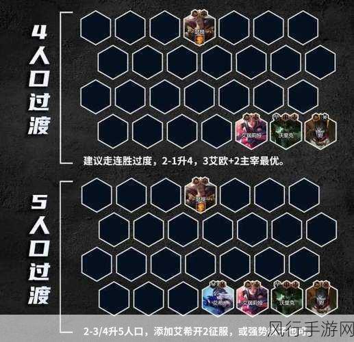金铲铲之战,龙族瑟提阵容与装备深度解析