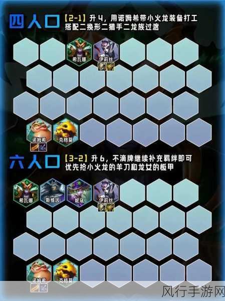 金铲铲之战,龙族瑟提阵容与装备深度解析