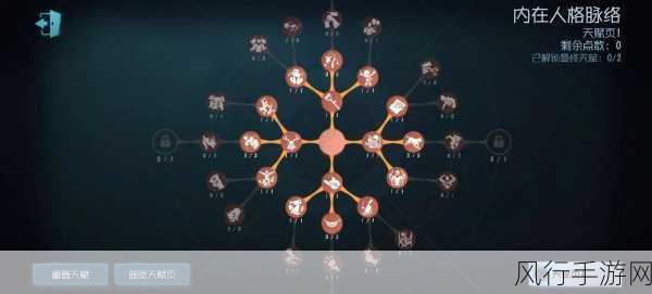 第五人格求生者攻略,新手入门指南与财经数据解析