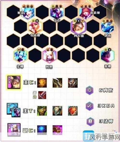 云顶之弈 S8 阵容致胜秘诀大揭秘