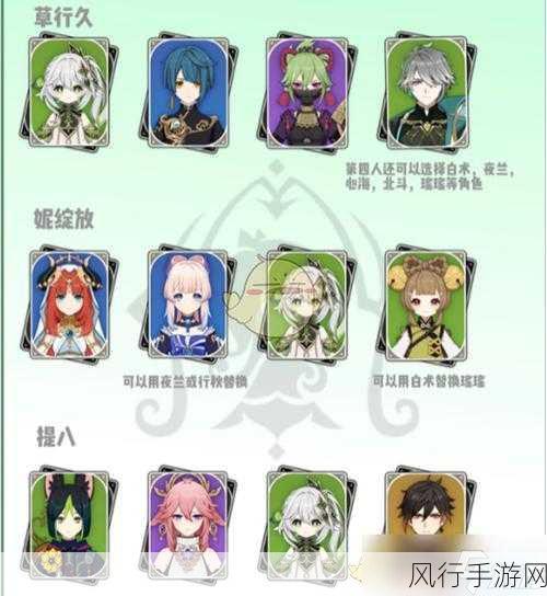 原神角色经济分析，纳西妲与妮露的全方位培养指南