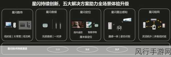 最新加密通道或隐秘通道-探索最新加密通道与隐秘通信技术的未来发展趋势