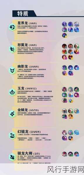 金铲铲之战羁绊效果全解析，策略与经济的双赢