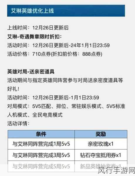 重塑战场新风向,王者荣耀法系牛魔的竞技攻略与财经数据