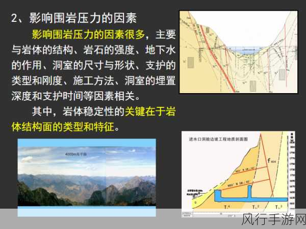 地下的威胁-地下威胁的扩展与应对策略探讨