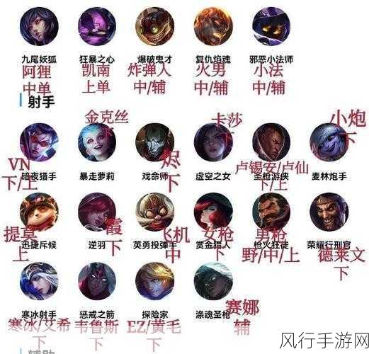 英雄联盟高端局中那些令人瞩目的骚气名字