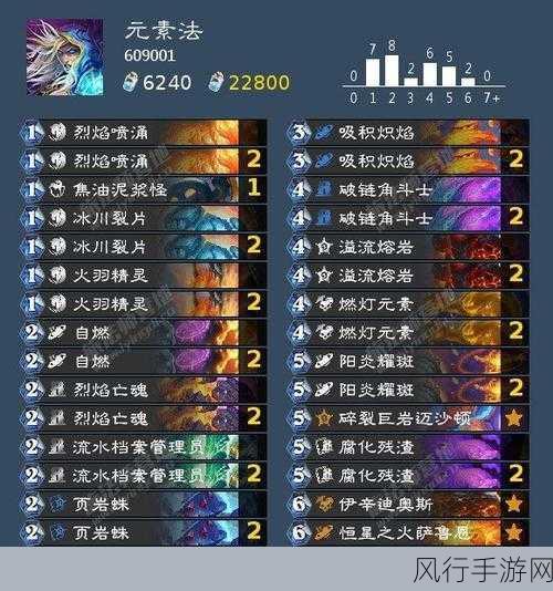 炉石传说瓦娘心火牧卡组,解锁高分段财富密码