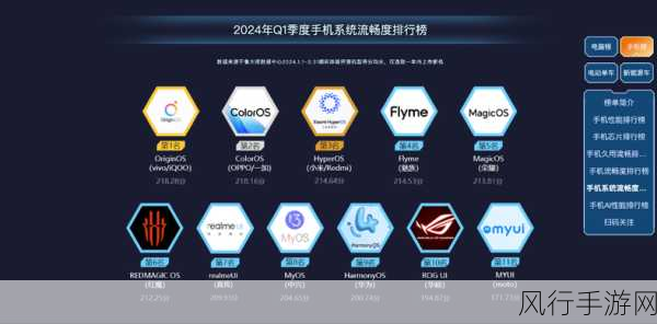 鲁大师影视-全面提升您的观影体验——鲁大师影视全新升级介绍