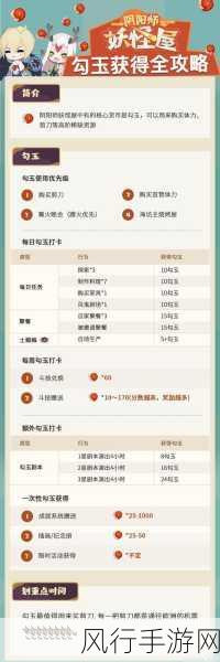 阴阳师妖怪屋,深度解析游戏玩法与财经攻略