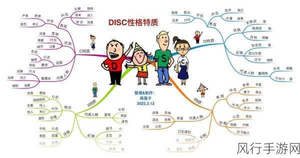 解读冷都男,独特魅力与性格特质