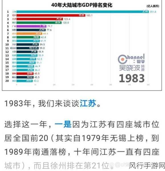 国内精品一线二线三线在哪里-拓展国内精品市场：一线、二线与三线城市的机遇与挑战