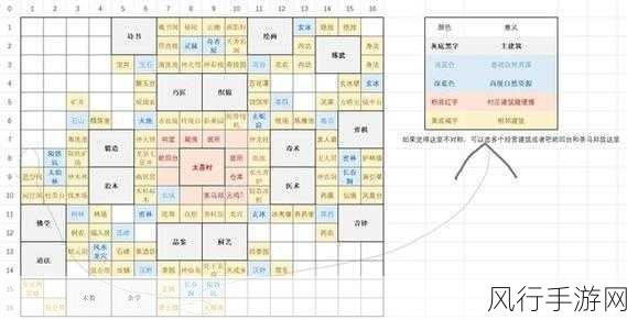 探索太吾绘卷，全方位攻略指南