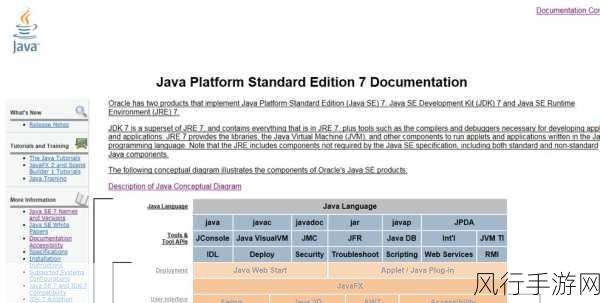 精品Javaparser乱偷-深入解析Javaparser：高效提取Java代码结构的秘密与技巧