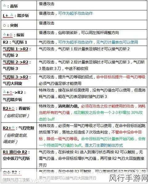 游戏发展国攻略-全面解析游戏发展国攻略：从新手到高手的全方位指南