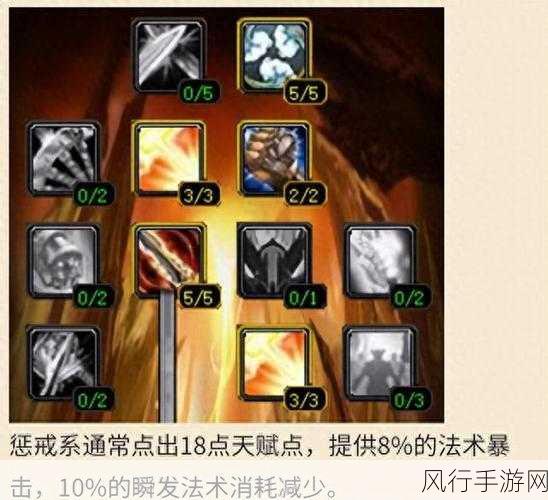 掌握奶骑治疗精髓,征战 WLK