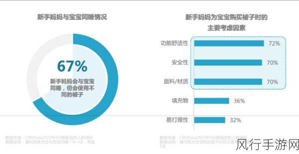 夜间禁用的100个应用-“探索夜间禁用的100个应用，提升你的睡眠质量与生活品质”