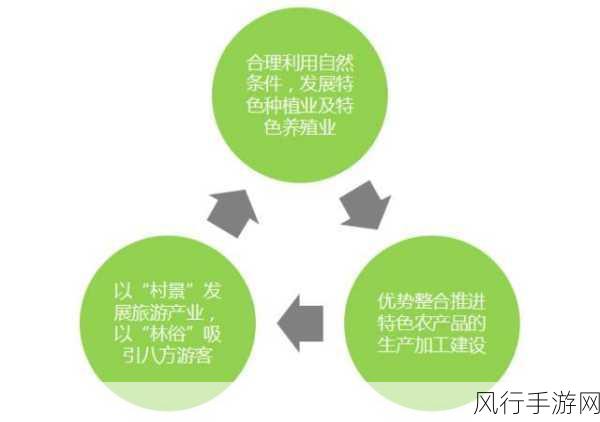 99精产三产区区别在线观看-深入探讨99精产三产区差异及其影响因素视频讲解