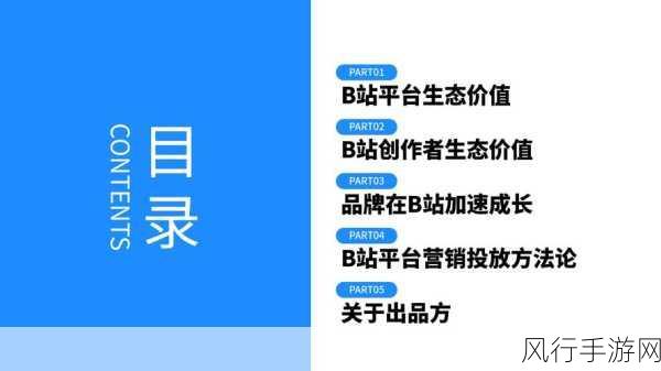 国外b站黄网站推广-探索国外知名视频平台，助力内容创作者提升曝光率！