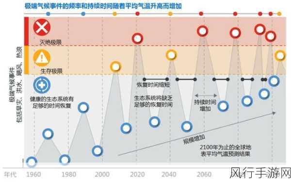 理论电费韩国三-韩国电费改革：探索三种新理论机制的影响与展望