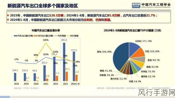 gay2024-探索2024年LGBTQ+社区的新发展与机遇