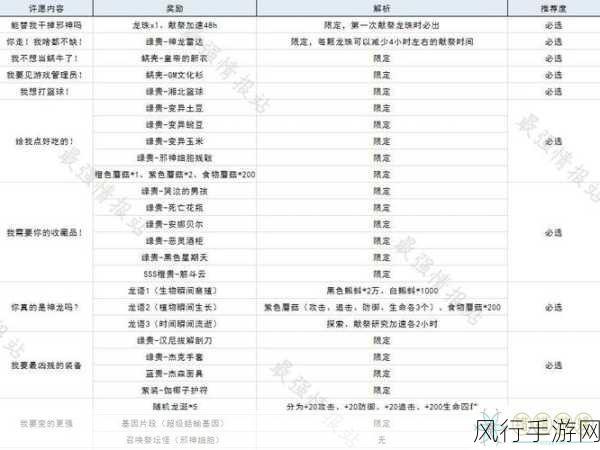 最强蜗牛,探索隐藏贵重物品,揭秘手游财经策略