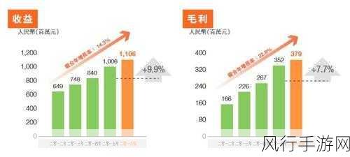 奥利奥明年涨价背后的原因探究