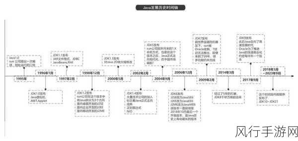 中国Javaparser大学生-提升中国大学生编程能力的Java解析器应用研究