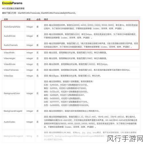 java video audio encode-全面解析Java音视频编码技术应用与实现方法