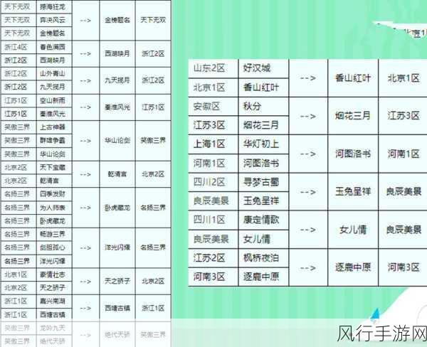 探寻梦幻西游合服查询的官方路径