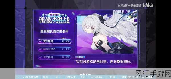 崩坏三偶像决胜战,深度攻略与财经数据解析