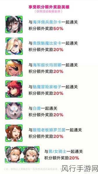 坎公骑冠剑角色伤害提升策略全解析