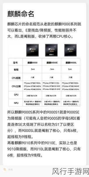 麒麟9000e和s的区别-深入解析麒麟9000e与麒麟9000s的主要区别和特点