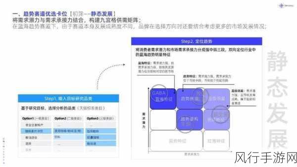文明6AI扔核弹难度揭秘,手游市场策略与数据洞察