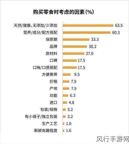 文明6AI扔核弹难度揭秘,手游市场策略与数据洞察
