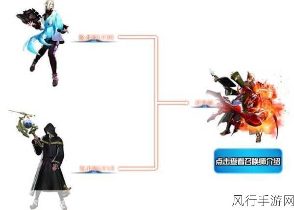 FF14补丁应用全攻略,解锁游戏新体验