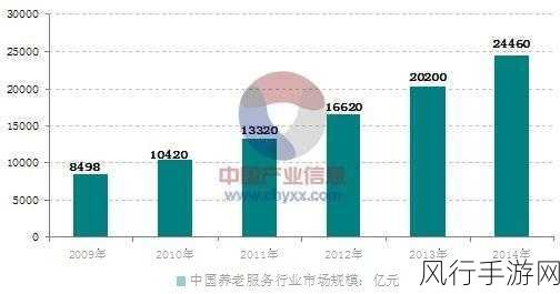 包养行情-揭秘当下包养市场的真实行情与趋势分析