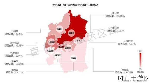 一区二区区别-深入分析拓展区与普通区域的主要区别及影响因素