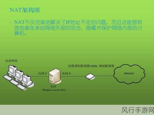 日本windowsserver200-全面解析日本Windows Server 200的功能与应用场景