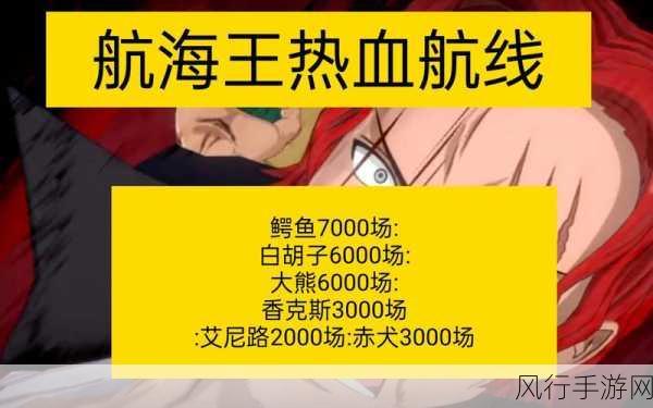 航海王热血航线，鳄鱼实战深度剖析与连招秘籍的财经价值